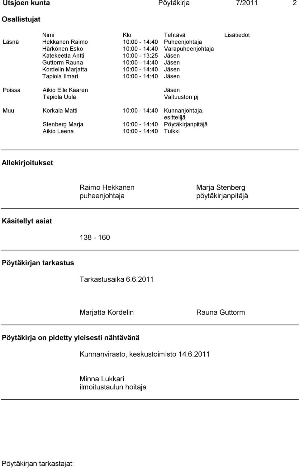 Kunnanjohtaja, esittelijä Stenberg Marja 10:00-14:40 Pöytäkirjanpitäjä Aikio Leena 10:00-14:40 Tulkki Allekirjoitukset Raimo Hekkanen puheenjohtaja Marja Stenberg pöytäkirjanpitäjä Käsitellyt asiat