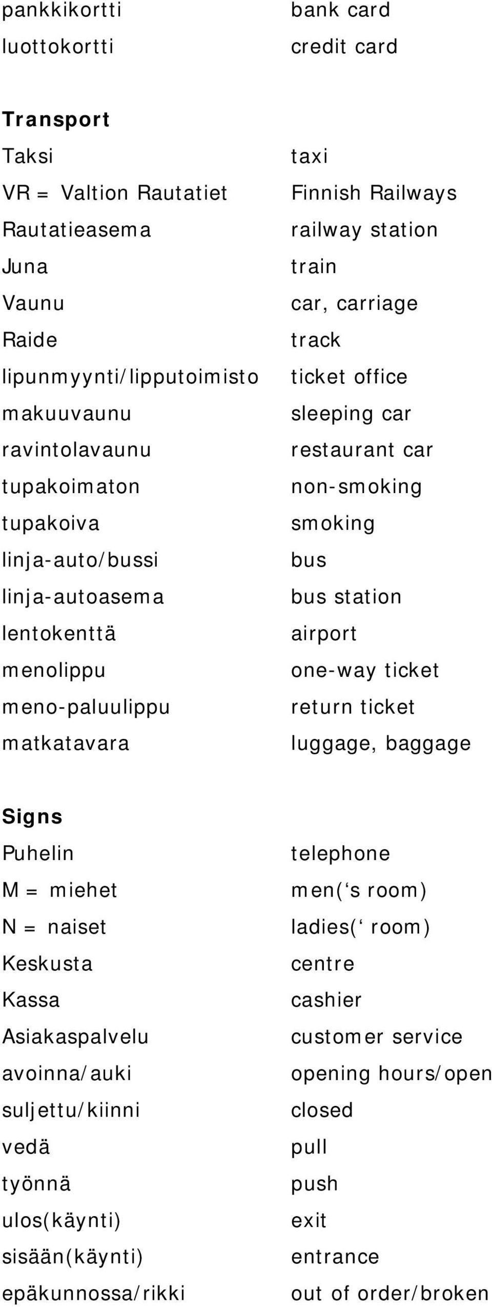 restaurant car non-smoking smoking bus bus station airport one-way ticket return ticket luggage, baggage Signs Puhelin M = miehet N = naiset Keskusta Kassa Asiakaspalvelu avoinna/auki