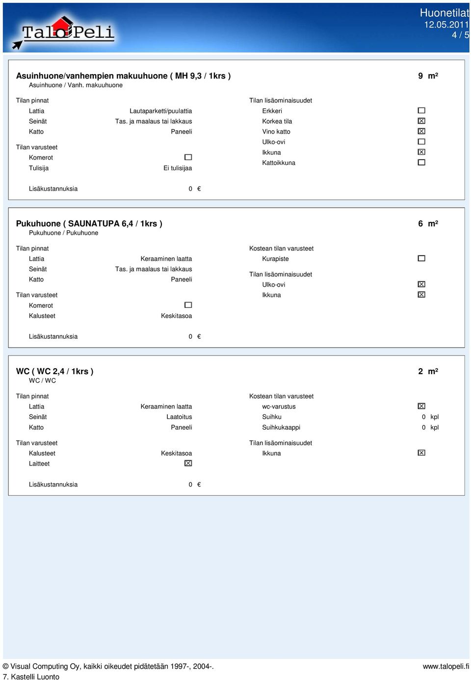 makuuhuone Ei tulisijaa ikkuna Pukuhuone ( SAUNATUPA 6,4 / 1krs ) 6