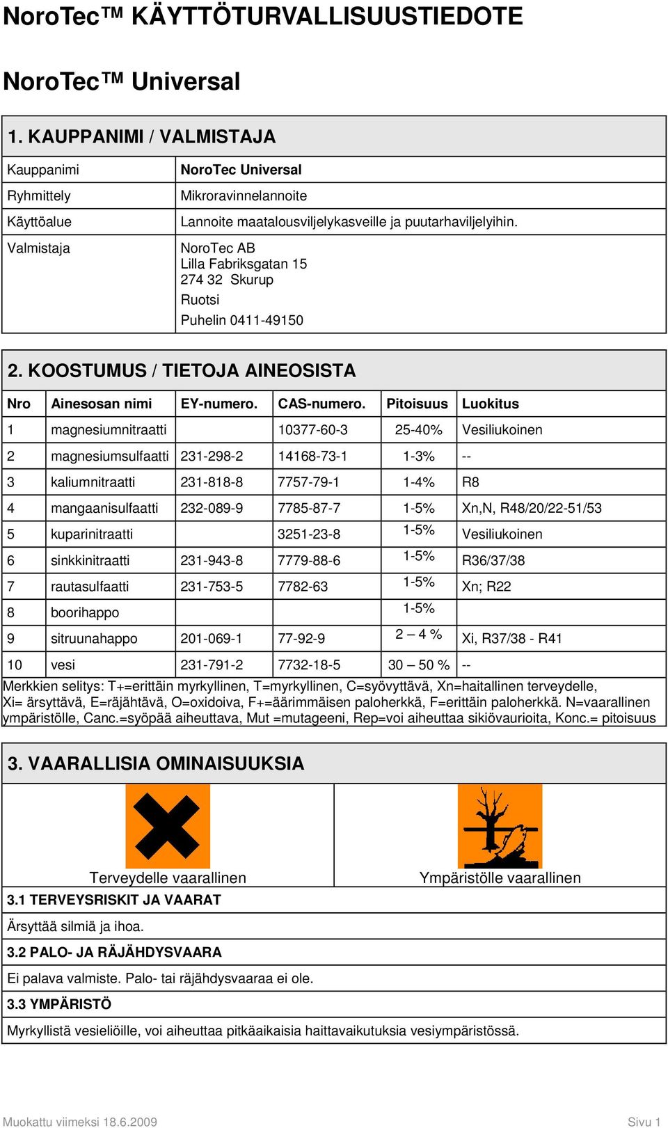 Pitoisuus Luokitus 1 magnesiumnitraatti 10377-60-3 25-40% Vesiliukoinen 2 magnesiumsulfaatti 231-298-2 14168-73-1 1-3% -- 3 kaliumnitraatti 231-818-8 7757-79-1 1-4% R8 4 mangaanisulfaatti 232-089-9