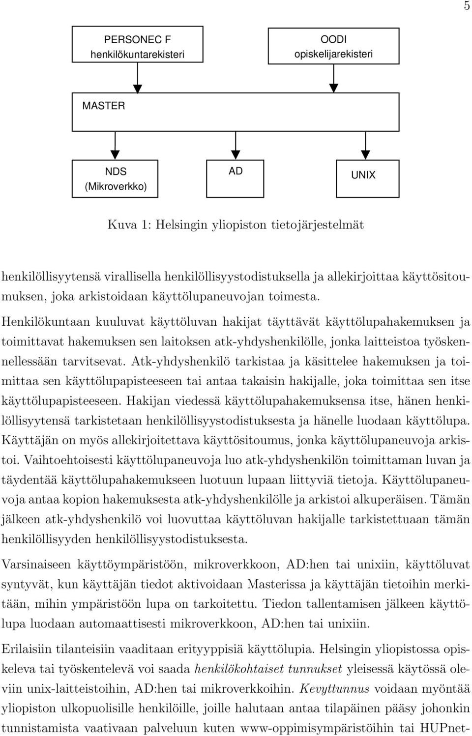 Henkilökuntaan kuuluvat käyttöluvan hakijat täyttävät käyttölupahakemuksen ja toimittavat hakemuksen sen laitoksen atk-yhdyshenkilölle, jonka laitteistoa työskennellessään tarvitsevat.