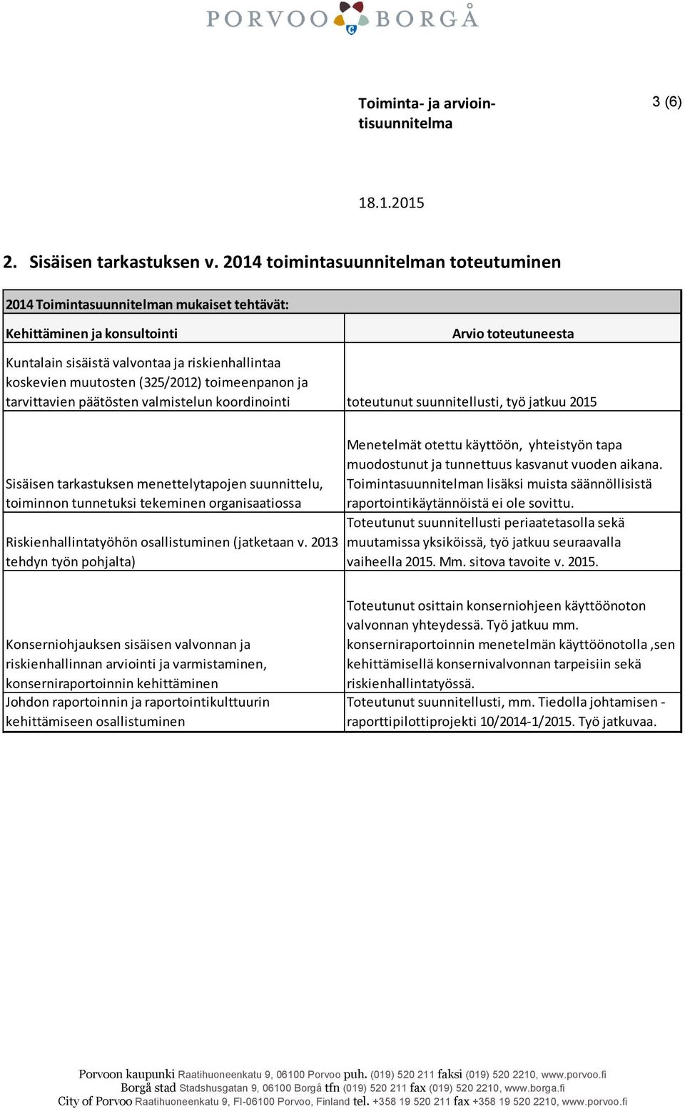 muutosten (325/2012) toimeenpanon ja tarvittavien päätösten valmistelun koordinointi toteutunut suunnitellusti, työ jatkuu 2015 Sisäisen tarkastuksen menettelytapojen suunnittelu, toiminnon