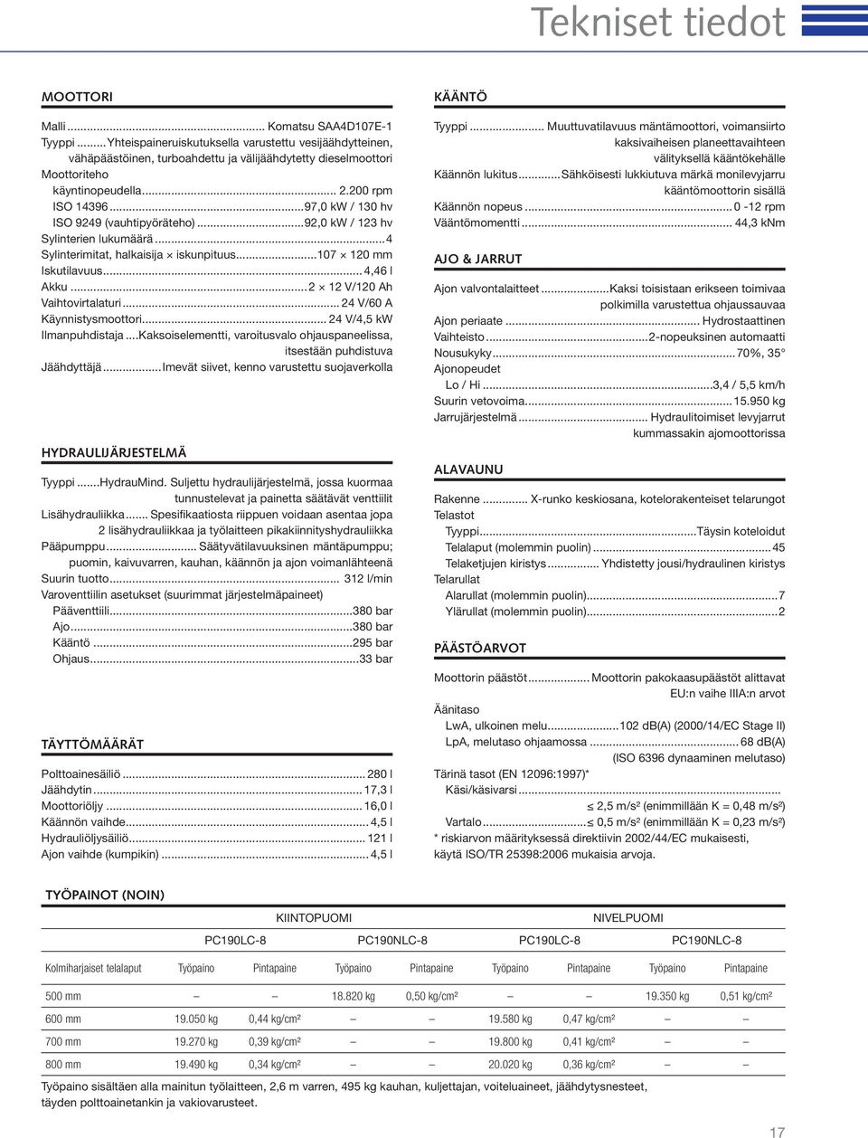 ..97,0 kw / 130 hv ISO 9249 (vauhtipyöräteho)...92,0 kw / 123 hv Sylinterien lukumäärä...4 Sylinterimitat, halkaisija iskunpituus...107 120 mm Iskutilavuus... 4,46 l Akku.
