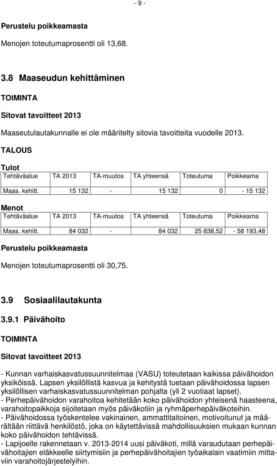 kehitt. 84 032-84 032 25 838,52-58 193,48 Perustelu poikkeamasta Menojen toteutumaprosentti oli 30,75. 3.9 Sosiaalilautakunta 3.9.1 Päivähoito TOIMINTA Sitovat tavoitteet 2013 - Kunnan varhaiskasvatussuunnitelmaa (VASU) toteutetaan kaikissa päivähoidon yksiköissä.