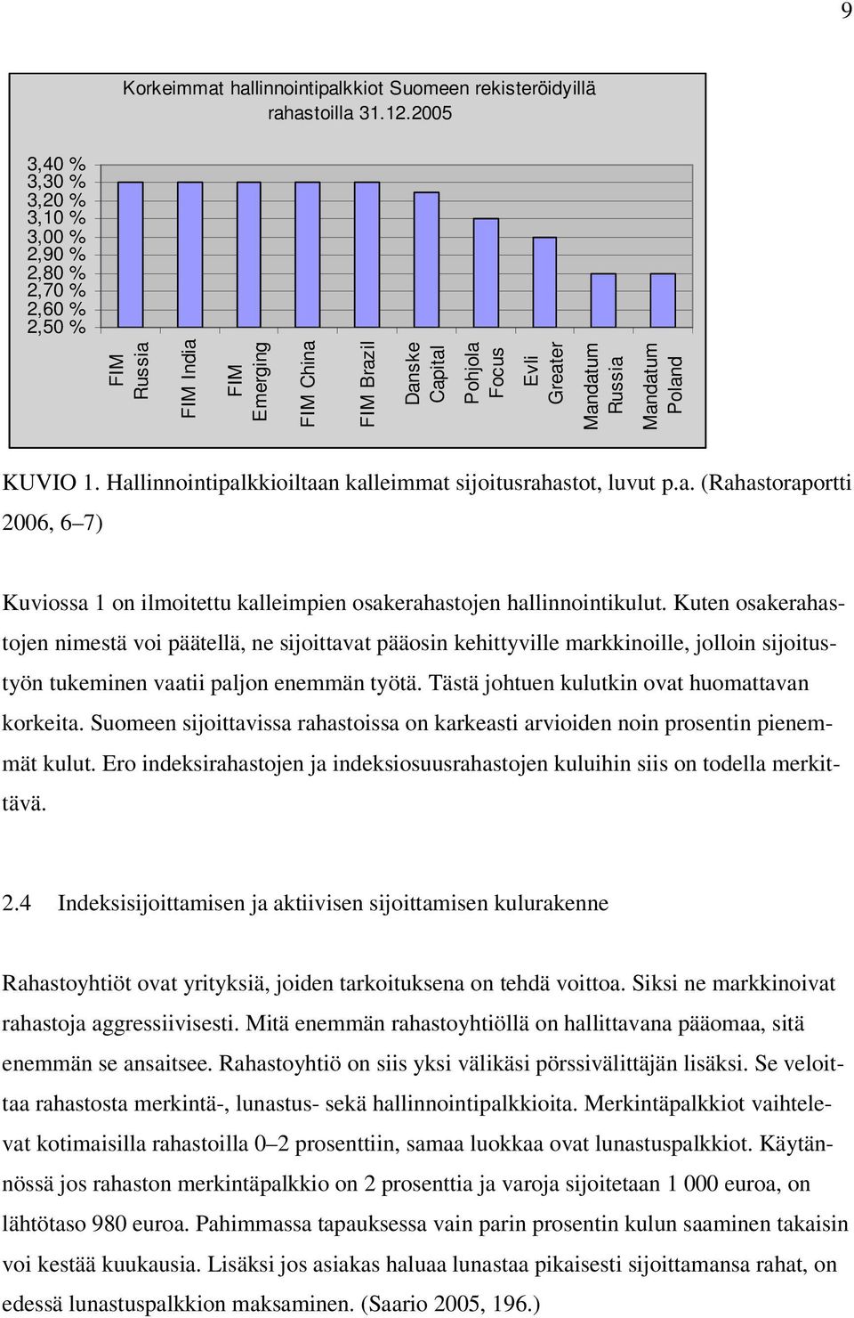 Poland KUVIO 1. Hallinnointipalkkioiltaan kalleimmat sijoitusrahastot, luvut p.a. (Rahastoraportti 2006, 6 7) Kuviossa 1 on ilmoitettu kalleimpien osakerahastojen hallinnointikulut.