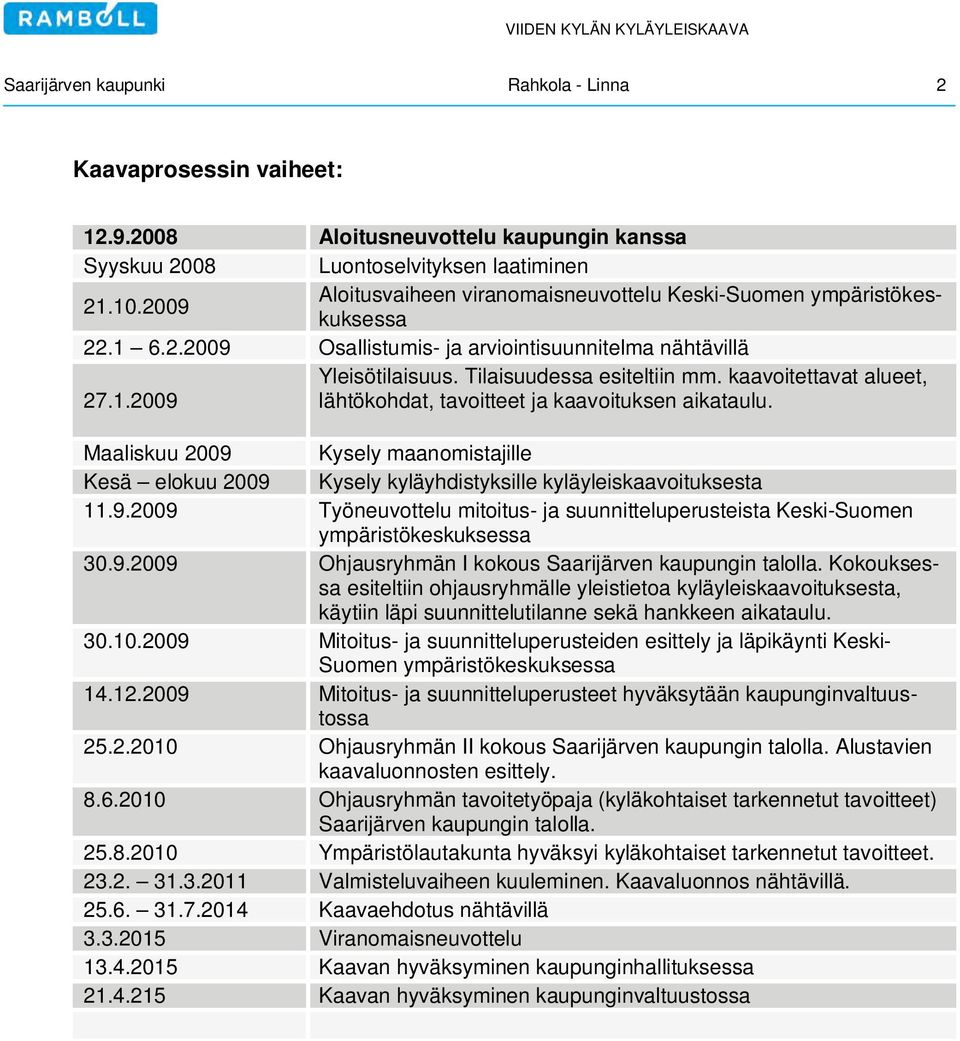 kaavoitettavat alueet, 27.1.2009 lähtökohdat, tavoitteet ja kaavoituksen aikataulu. Maaliskuu 2009 Kysely maanomistajille Kesä elokuu 2009 Kysely kyläyhdistyksille kyläyleiskaavoituksesta 11.9.2009 Työneuvottelu mitoitus- ja suunnitteluperusteista Keski-Suomen ympäristökeskuksessa 30.