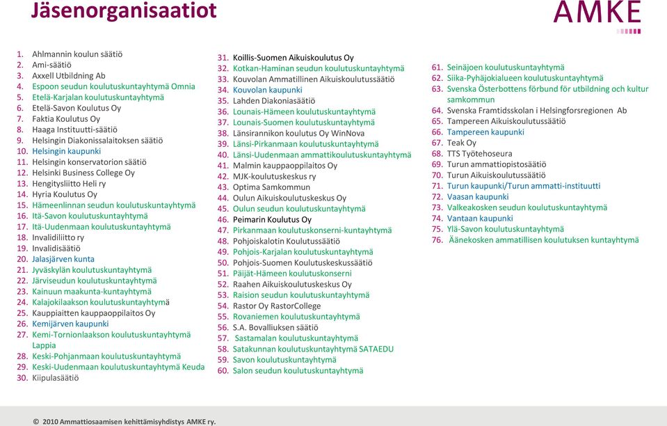 Hengitysliitto Heli ry 14. Hyria Koulutus Oy 15. Hämeenlinnan seudun koulutuskuntayhtymä 16. Itä-Savon koulutuskuntayhtymä 17. Itä-Uudenmaan koulutuskuntayhtymä 18. Invalidiliitto ry 19.