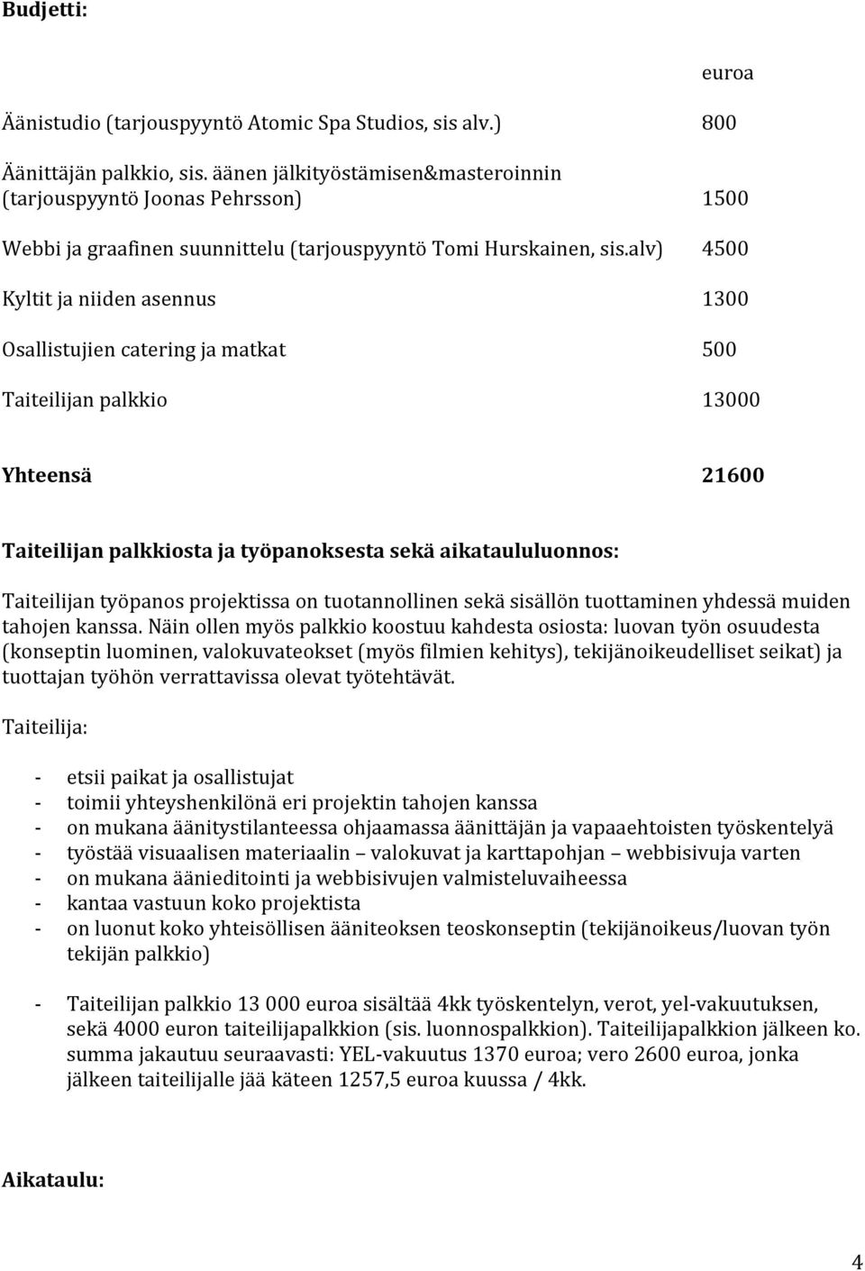 alv) 4500 Kyltit ja niiden asennus 1300 Osallistujien catering ja matkat 500 Taiteilijan palkkio 13000 Yhteensä 21600 Taiteilijan palkkiosta ja työpanoksesta sekä aikataululuonnos: Taiteilijan