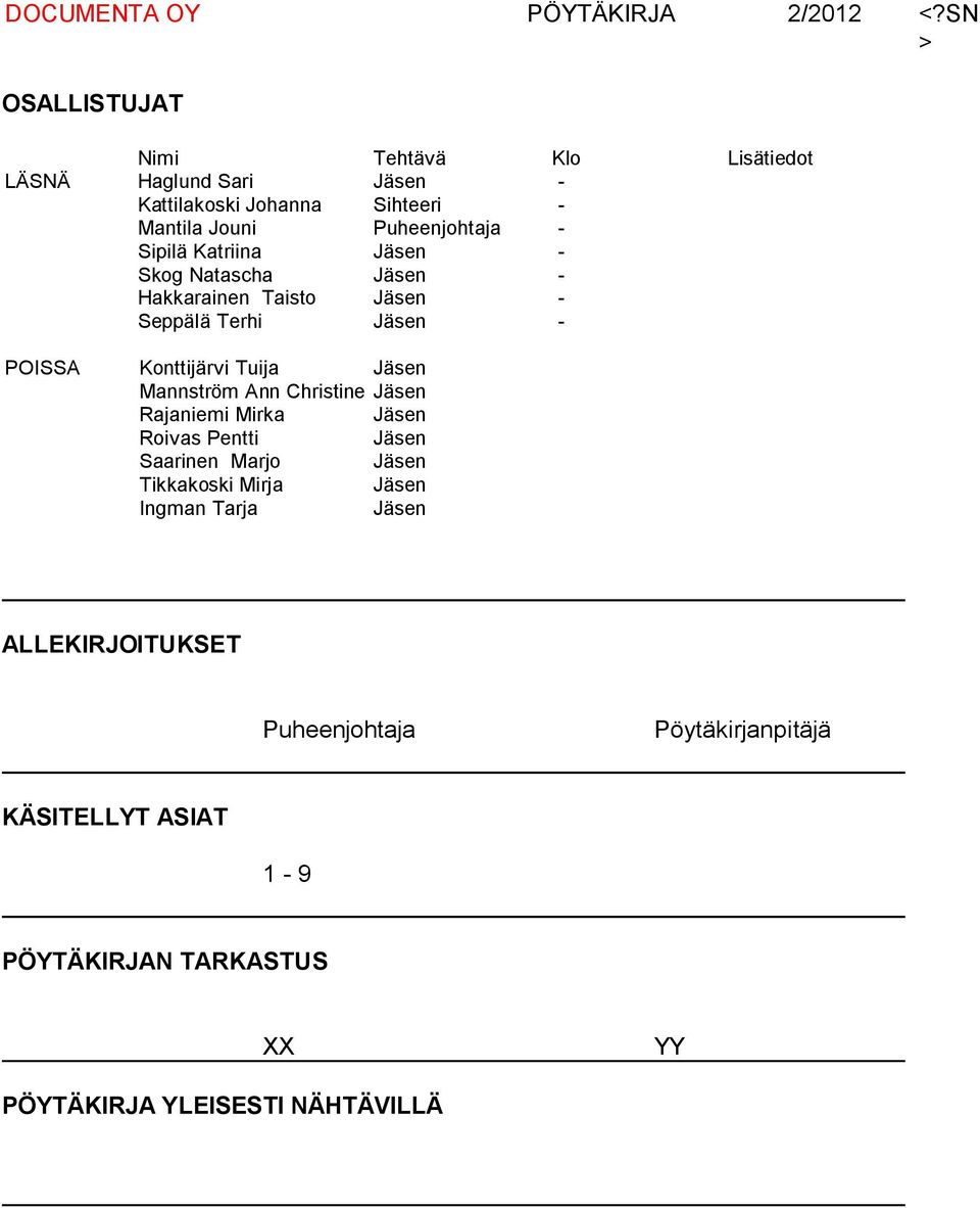 Mannström Ann Christine Jäsen Rajaniemi Mirka Jäsen Roivas Pentti Jäsen Saarinen Marjo Jäsen Tikkakoski Mirja Jäsen Ingman Tarja