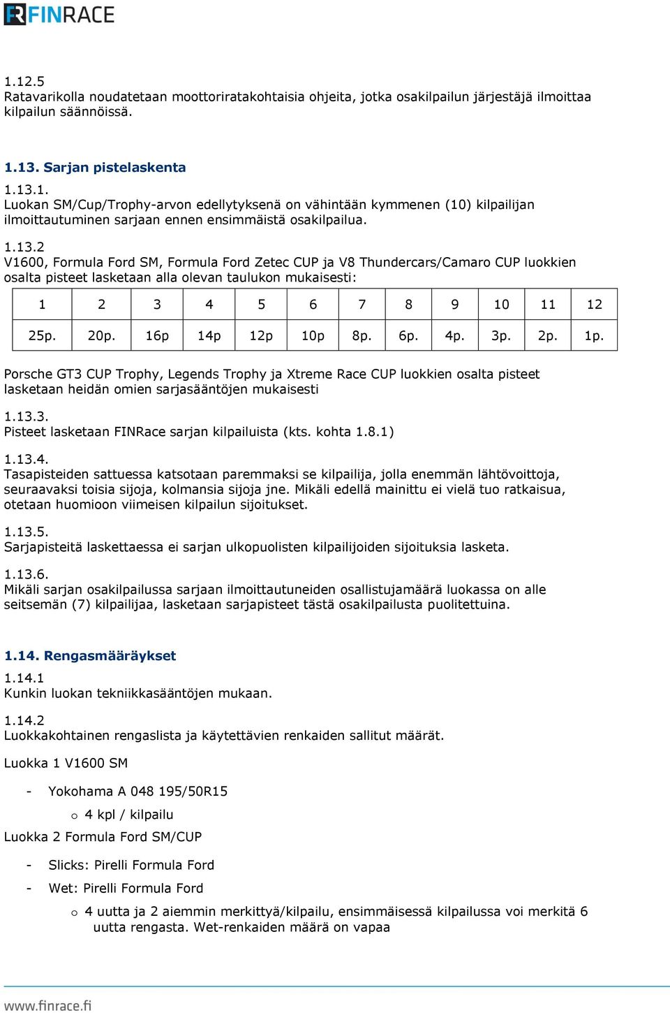 16p 14p 12p 10p 8p. 6p. 4p. 3p. 2p. 1p. Porsche GT3 CUP Trophy, Legends Trophy ja Xtreme Race CUP luokkien osalta pisteet lasketaan heidän omien sarjasääntöjen mukaisesti 1.13.3. Pisteet lasketaan FINRace sarjan kilpailuista (kts.