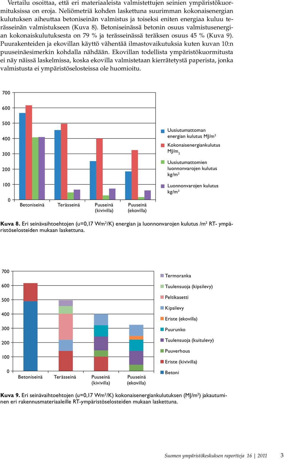 Betoniseinässä betonin osuus valmistusenergian kokonaiskulutuksesta on 79 % ja terässeinässä teräksen osuus 45 % (Kuva 9).