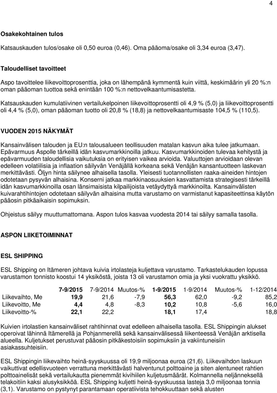 Katsauskauden kumulatiivinen vertailukelpoinen liikevoittoprosentti oli 4,9 % (5,0) ja liikevoittoprosentti oli 4,4 % (5,0), oman pääoman tuotto oli 20,8 % (18,8) ja nettovelkaantumisaste 104,5 %