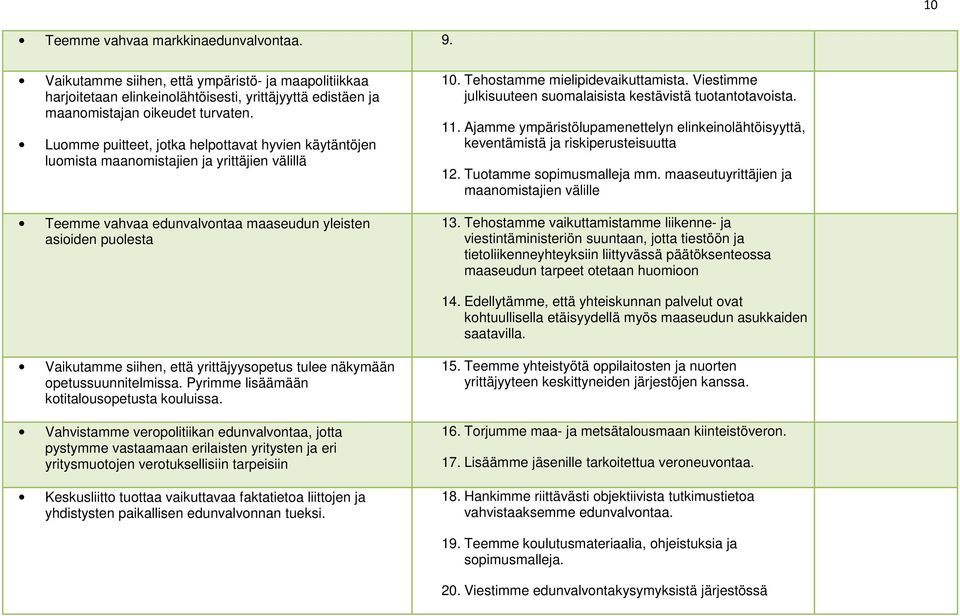 Tehostamme mielipidevaikuttamista. Viestimme julkisuuteen suomalaisista kestävistä tuotantotavoista. 11. Ajamme ympäristölupamenettelyn elinkeinolähtöisyyttä, keventämistä ja riskiperusteisuutta 12.