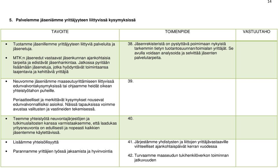 Jatkossa pyritään lisäämään jäsenetuja, jotka hyödyntävät toimintaansa laajentavia ja kehittäviä yrittäjiä Neuvomme jäseniämme maaseutuyrittämiseen liittyvissä edunvalvontakysymyksissä tai ohjaamme