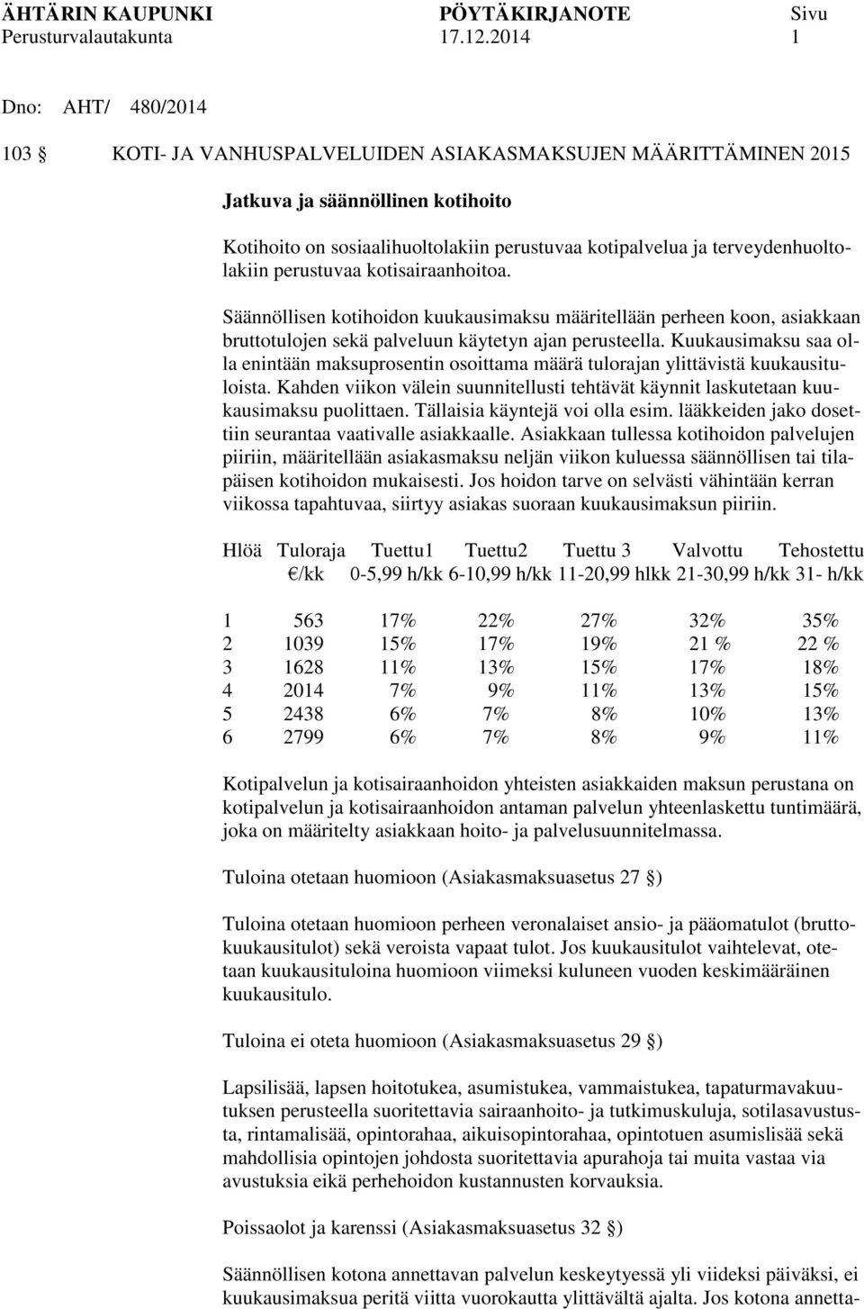 Kuukausimaksu saa olla enintään maksuprosentin osoittama määrä tulorajan ylittävistä kuukausituloista. Kahden viikon välein suunnitellusti tehtävät käynnit laskutetaan kuukausimaksu puolittaen.