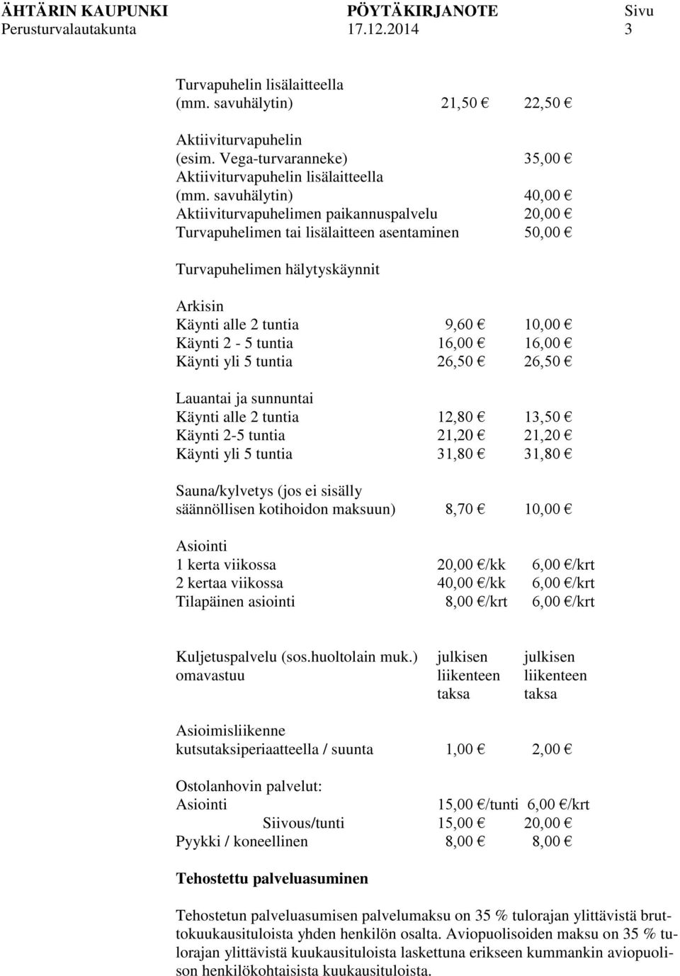 tuntia 16,00 16,00 Käynti yli 5 tuntia 26,50 26,50 Lauantai ja sunnuntai Käynti alle 2 tuntia 12,80 13,50 Käynti 2-5 tuntia 21,20 21,20 Käynti yli 5 tuntia 31,80 31,80 Sauna/kylvetys (jos ei sisälly