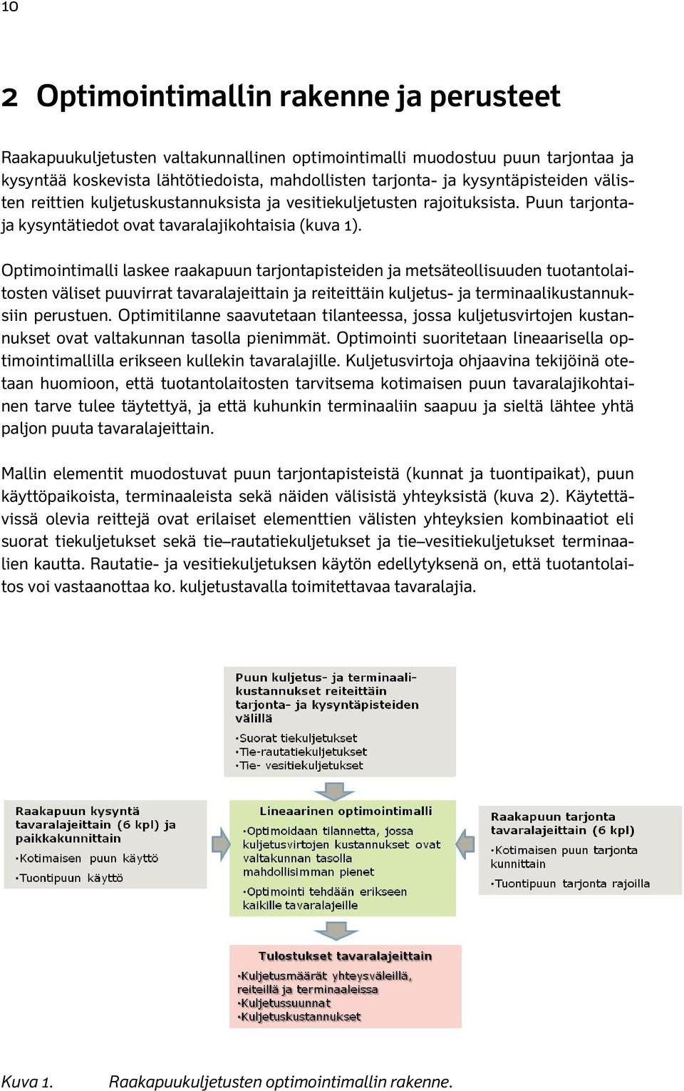 Optimointimalli laskee raakapuun tarjontapisteiden ja metsäteollisuuden tuotantolaitosten väliset puuvirrat tavaralajeittain ja reiteittäin kuljetus- ja terminaalikustannuksiin perustuen.