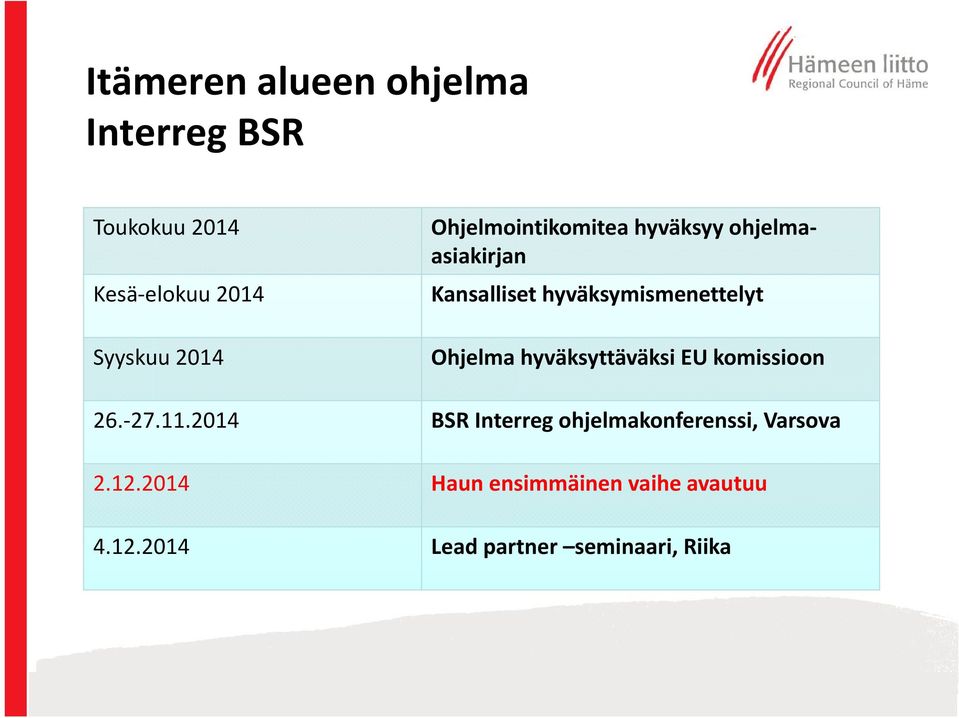 EU komissioon 26. 27.11.2014 BSR Interreg ohjelmakonferenssi, Varsova 2.12.