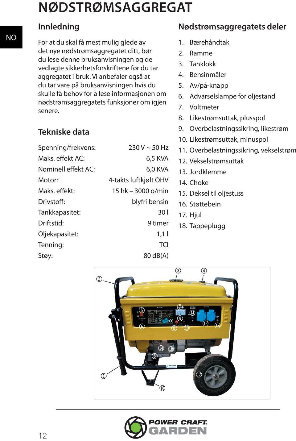 effekt AC: Nominell effekt AC: Motor: Maks.