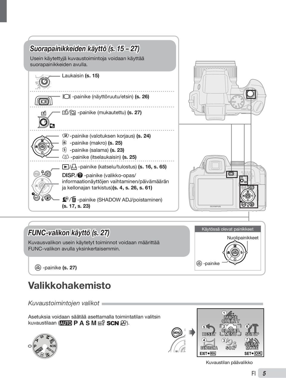 65) g/e -painike (valikko-opas/ informaationäyttöjen vaihtaminen/päivämäärän ja kellonajan tarkistus)(s. 4, s. 26, s. 61) f/d -painike (SHADOW ADJ/poistaminen) (s. 17, s. 23) FUNC-valikon käyttö (s.