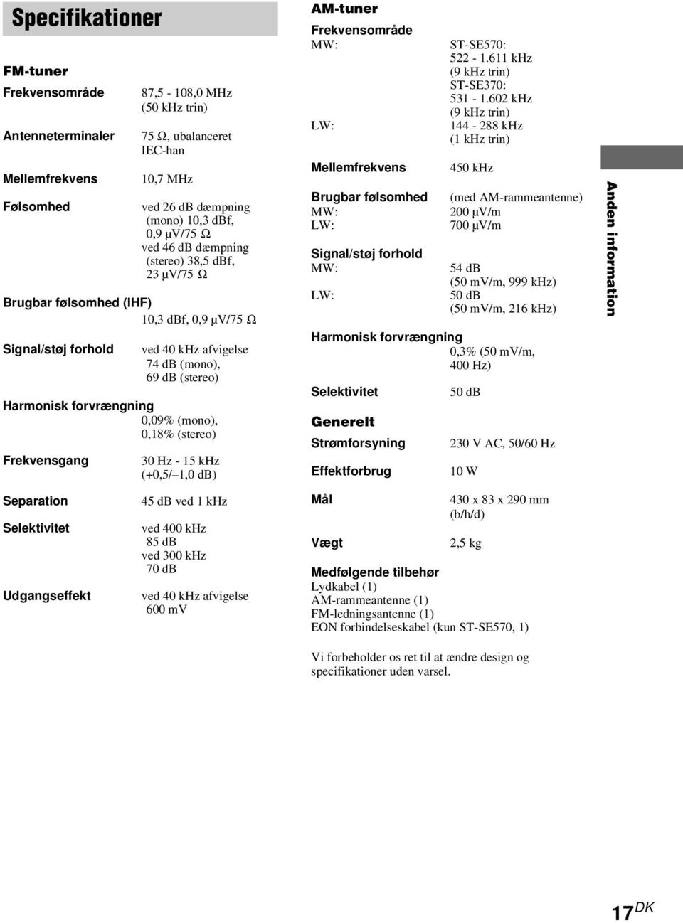 0,18% (stereo) Frekvensgang 30 Hz - 15 khz (+0,5/ 1,0 db) AM-tuner Frekvensområde MW: LW: Mellemfrekvens Brugbar følsomhed MW: LW: Signal/støj forhold MW: LW: ST-SE570: 522-1.