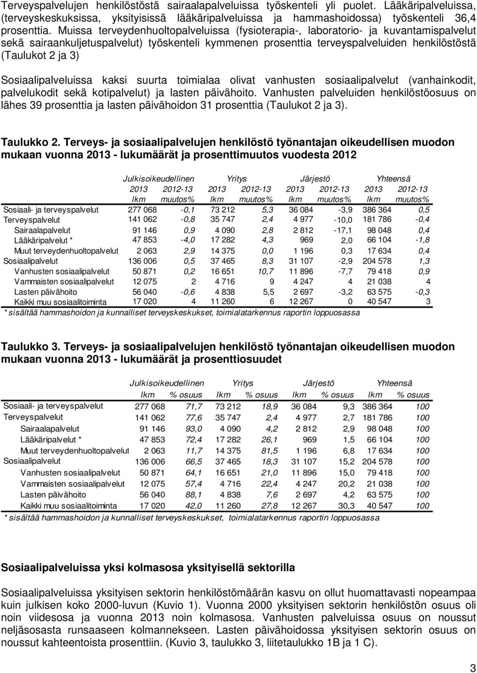 Sosiaalipalveluissa kaksi suurta toimialaa olivat vanhusten sosiaalipalvelut (vanhainkodit, palvelukodit sekä kotipalvelut) ja lasten päivähoito.