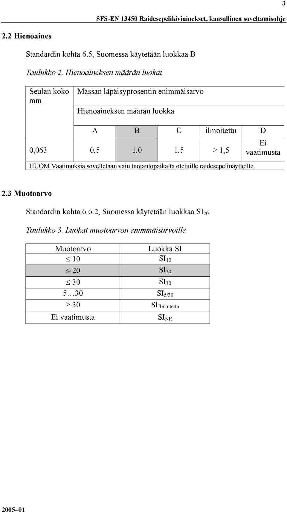 HUOM Vaatimuksia sovelletaan vain tuotantopaikalta otetuille raidesepelinäytteille. Ei vaatimusta 2.3 Muotoarvo Standardin kohta 6.