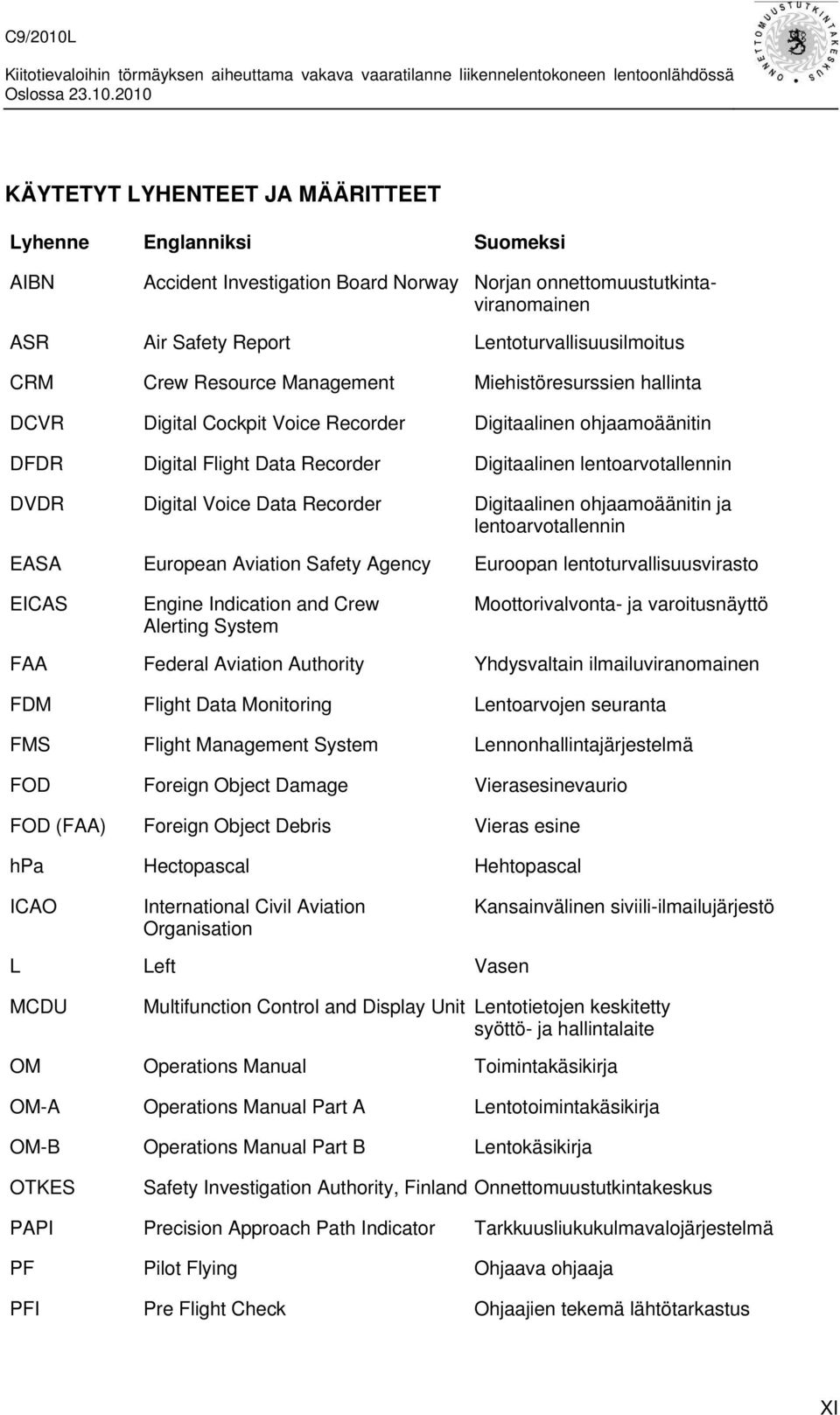 Data Recorder Digitaalinen ohjaamoäänitin ja lentoarvotallennin EASA European Aviation Safety Agency Euroopan lentoturvallisuusvirasto EICAS Engine Indication and Crew Alerting System