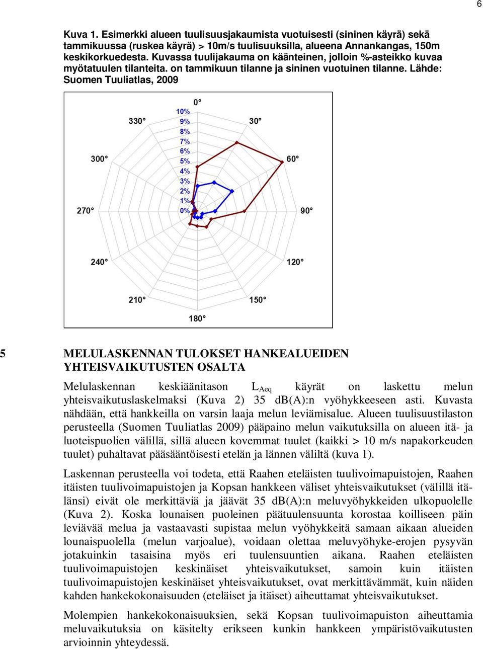 Lähde: Suomen Tuuliatlas, 2009 5 MELULASKENNAN TULOKSET HANKEALUEIDEN YHTEISVAIKUTUSTEN OSALTA Melulaskennan keskiäänitason L Aeq käyrät on laskettu melun yhteisvaikutuslaskelmaksi (Kuva 2) 35