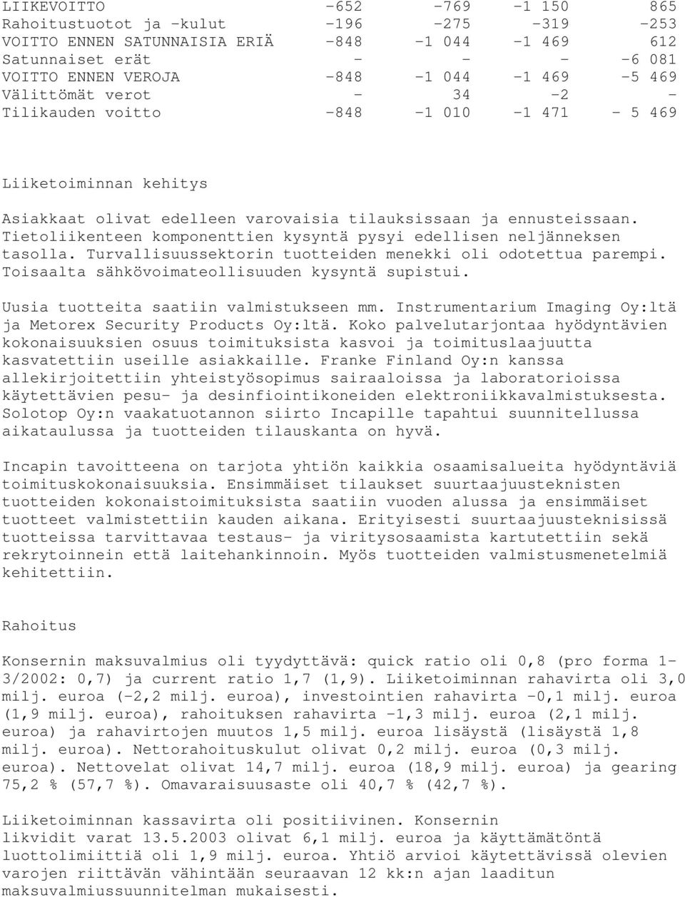 Tietoliikenteen komponenttien kysyntä pysyi edellisen neljänneksen tasolla. Turvallisuussektorin tuotteiden menekki oli odotettua parempi. Toisaalta sähkövoimateollisuuden kysyntä supistui.