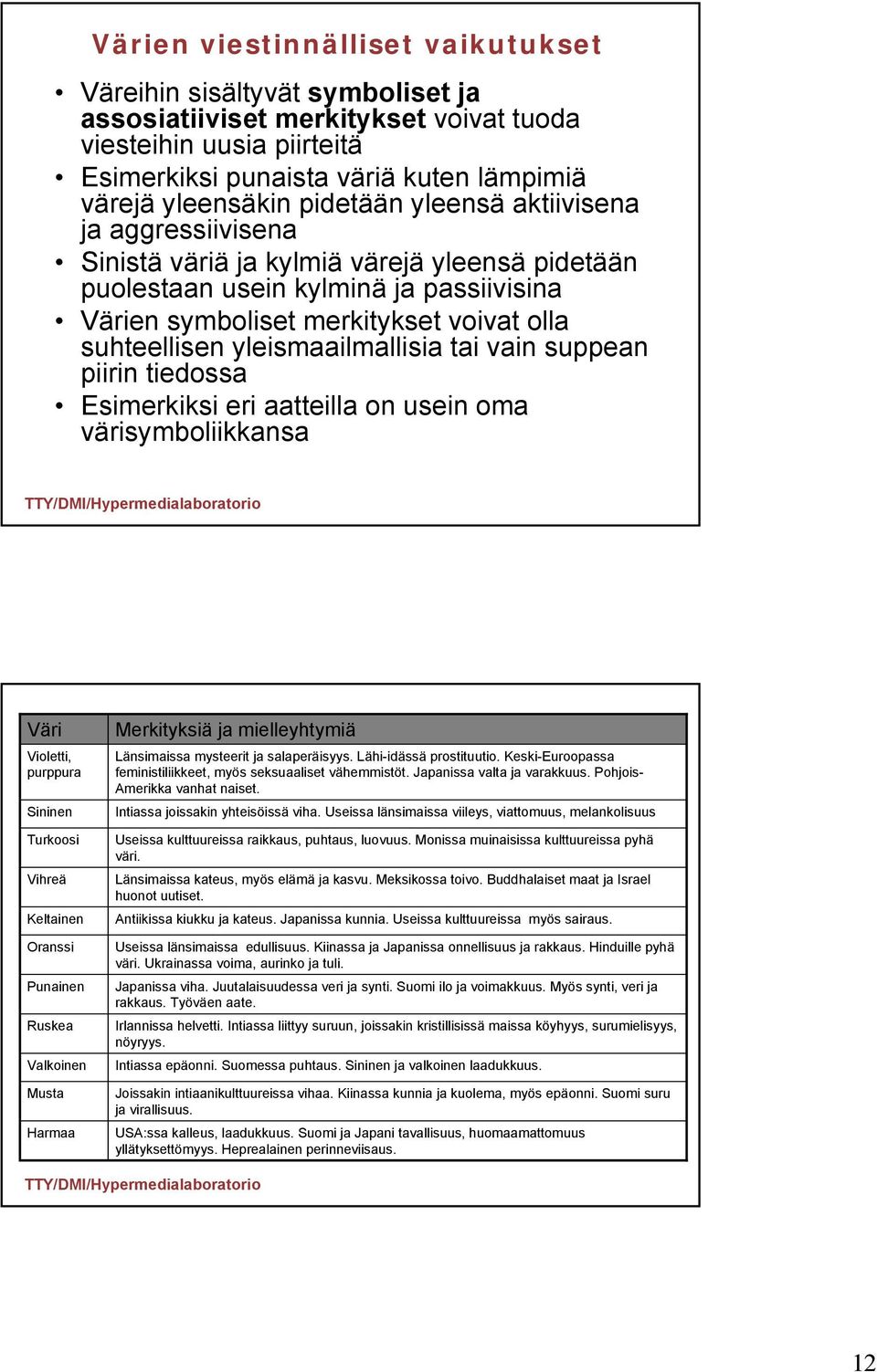 yleismaailmallisia tai vain suppean piirin tiedossa Esimerkiksi eri aatteilla on usein oma värisymboliikkansa Väri Violetti, purppura Sininen Turkoosi Vihreä Keltainen Oranssi Punainen Ruskea