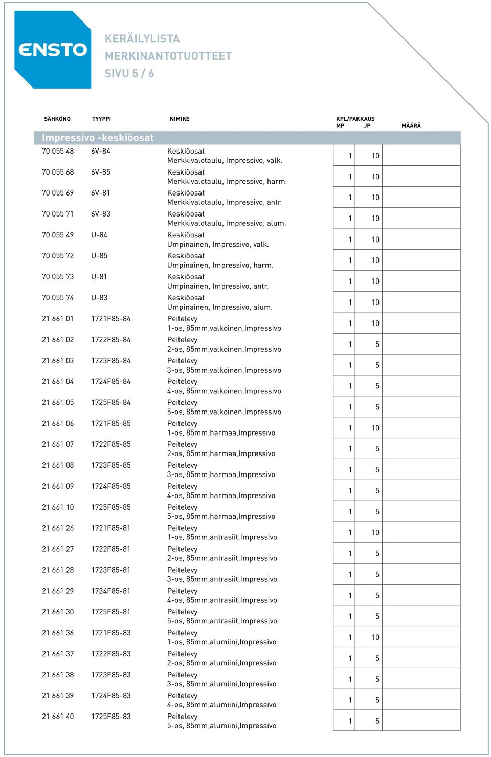 70 055 72 U-85 Keskiöosat Umpinainen, Impressivo, harm. 70 055 73 U-81 Keskiöosat Umpinainen, Impressivo, antr. 70 055 74 U-83 Keskiöosat Umpinainen, Impressivo, alum.