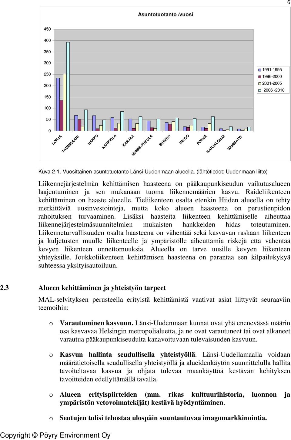 (lähtötiedot: Uudenmaan liitto) Liikennejärjestelmän kehittämisen haasteena on pääkaupunkiseudun vaikutusalueen laajentuminen ja sen mukanaan tuoma liikennemäärien kasvu.