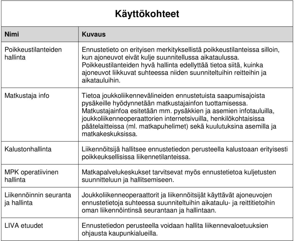 Tietoa joukkoliikennevälineiden ennustetuista saapumisajoista pysäkeille hyödynnetään matkustajainfon tuottamisessa. Matkustajainfoa esitetään mm.