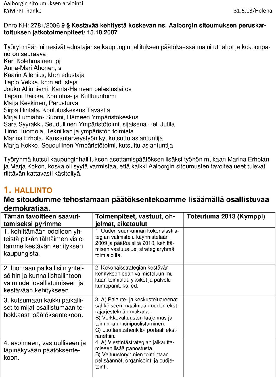 kh:n edustaja Jouko Allinniemi, Kanta-Hämeen pelastuslaitos Tapani Räikkä, Koulutus- ja Kulttuuritoimi Maija Keskinen, Perusturva Sirpa Rintala, Koulutuskeskus Tavastia Mirja Lumiaho- Suomi, Hämeen
