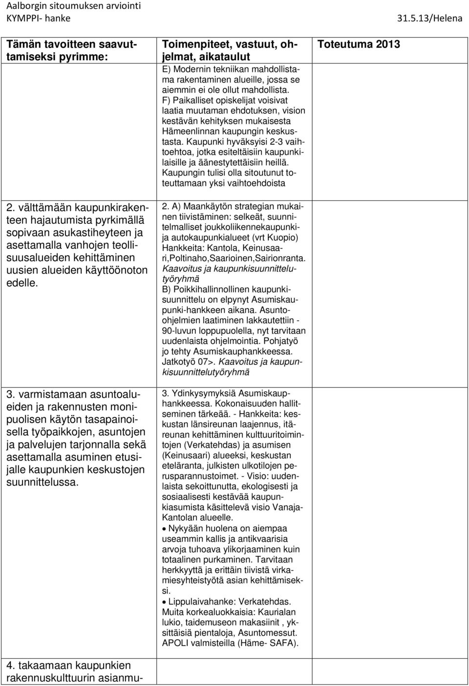 suunnittelussa. 4. takaamaan kaupunkien rakennuskulttuurin asianmu- E) Modernin tekniikan mahdollistama rakentaminen alueille, jossa se aiemmin ei ole ollut mahdollista.