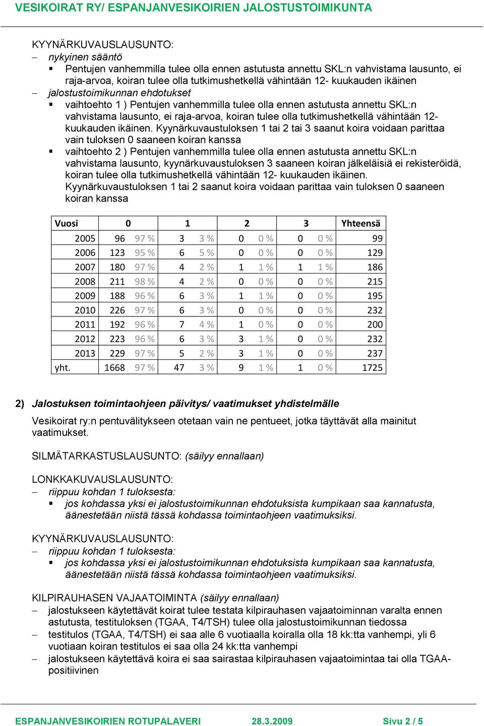 Kyynärkuvaustuloksen 1 tai 2 tai 3 saanut koira voidaan parittaa vain tuloksen 0 saaneen koiran kanssa vaihtoehto 2 ) Pentujen vanhemmilla tulee olla ennen astutusta annettu SKL:n vahvistama