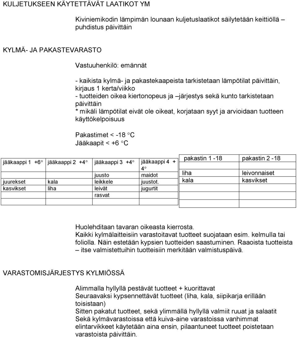 korjataan syyt ja arvioidaan tuotteen käyttökelpoisuus Pakastimet < -18 C Jääkaapit < +6 C jääkaappi 1 +6 jääkaappi 2 +4 jääkaappi 3 +4 jääkaappi 4 + 4 juusto maidot juurekset kala leikkele juustot.