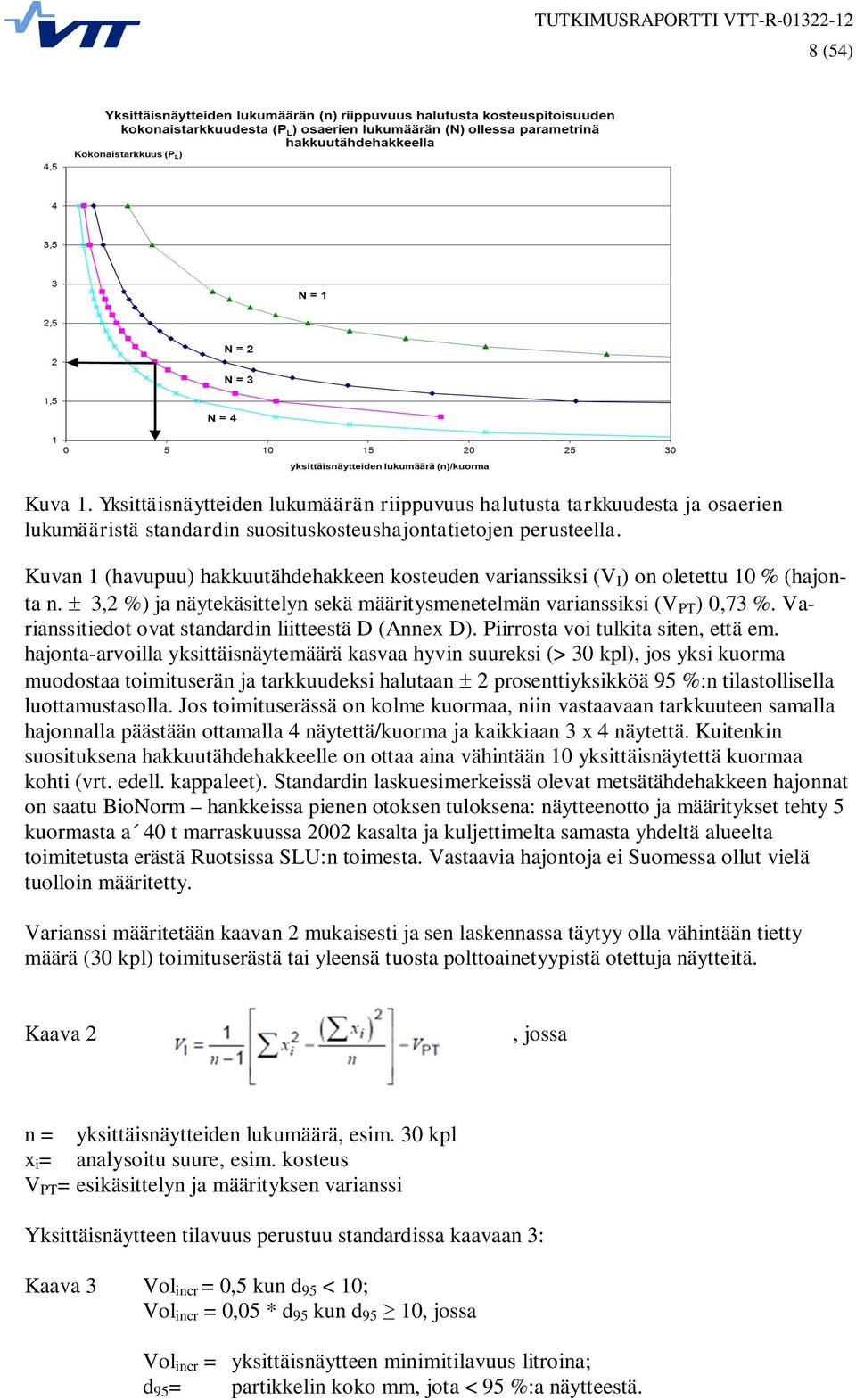 Varianssitiedot ovat standardin liitteestä D (Annex D). Piirrosta voi tulkita siten, että em.