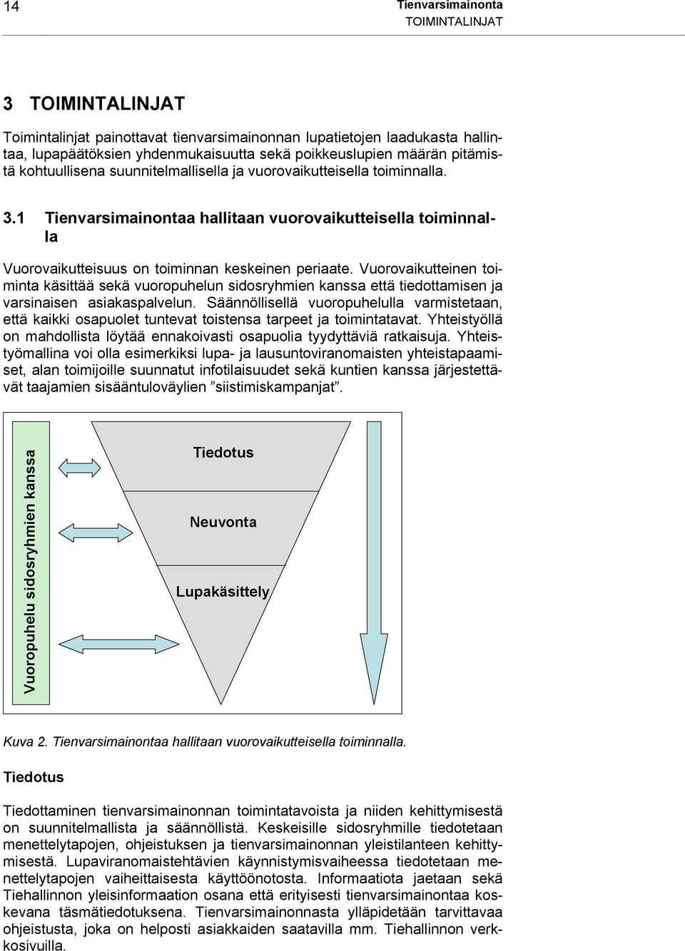 Vuorovaikutteinen toiminta käsittää sekä vuoropuhelun sidosryhmien kanssa että tiedottamisen ja varsinaisen asiakaspalvelun.