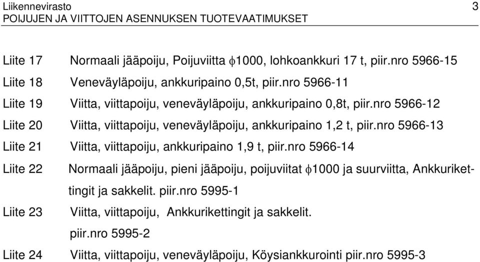 nro 5966-12 Liite 20 Viitta, viittapoiju, veneväyläpoiju, ankkuripaino 1,2 t, piir.nro 5966-13 Liite 21 Viitta, viittapoiju, ankkuripaino 1,9 t, piir.