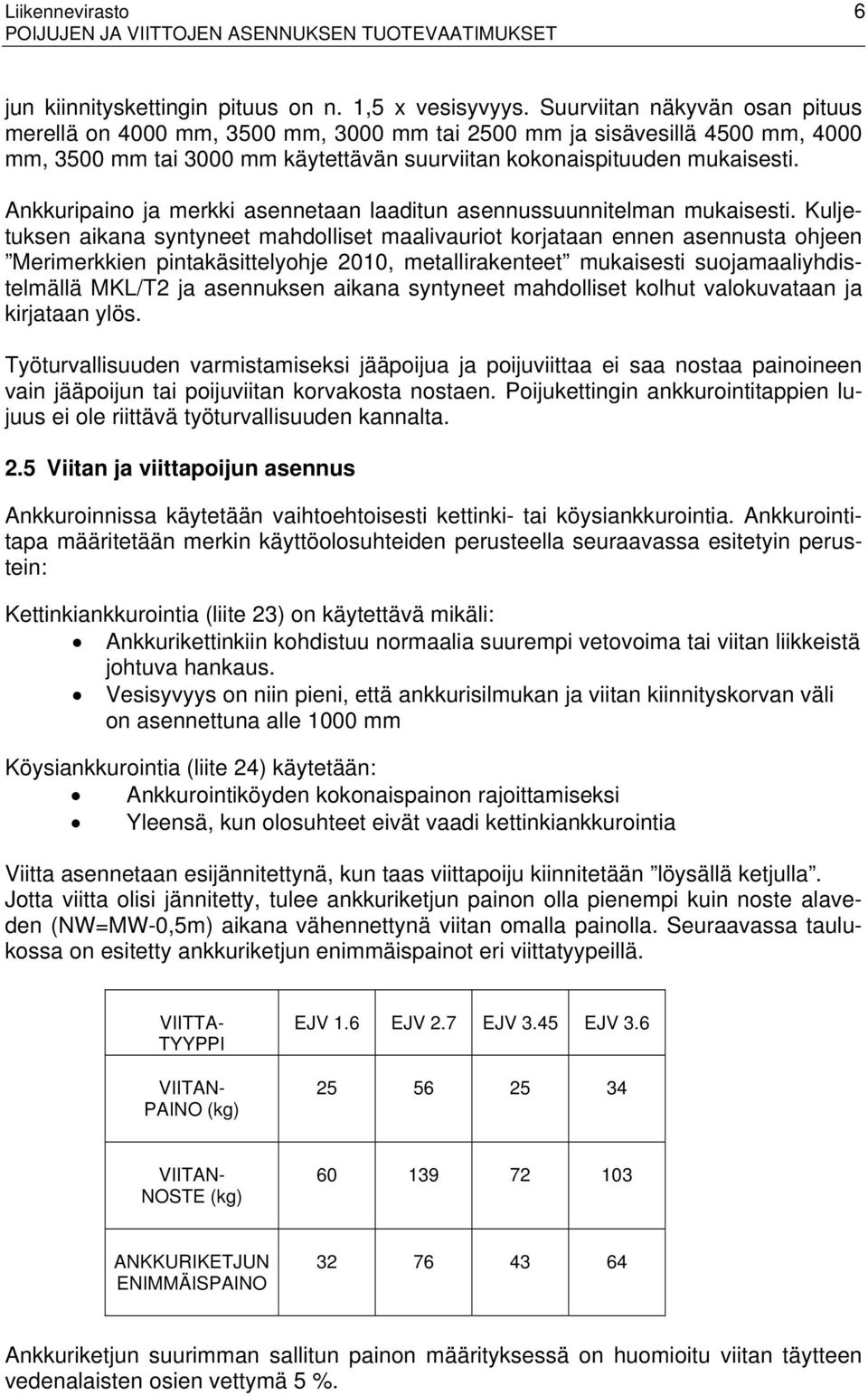 Ankkuripaino ja merkki asennetaan laaditun asennussuunnitelman mukaisesti.