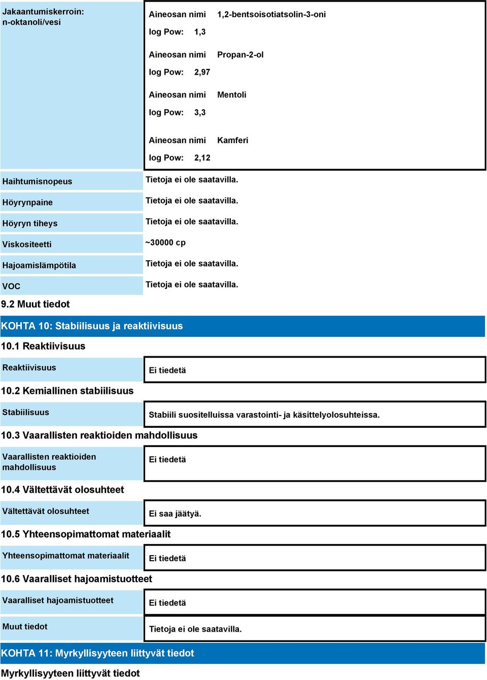 2 Kemiallinen stabiilisuus Stabiilisuus Stabiili suositelluissa varastointi- ja käsittelyolosuhteissa. 10.3 Vaarallisten reaktioiden mahdollisuus Vaarallisten reaktioiden mahdollisuus Ei tiedetä 10.