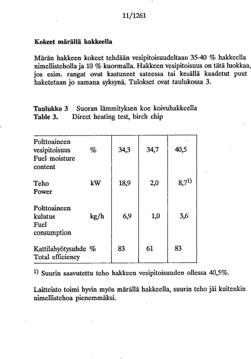 Direct heating test, birch chip Polttoaineen vesipitoisuus % 34,3 34,7 40,5 Fuel moisture content Teho kw 18,9 2,0 8,71) Power Polttoaineen kulutus kg/h 6,9 1,0 3,6 Fuel consumption