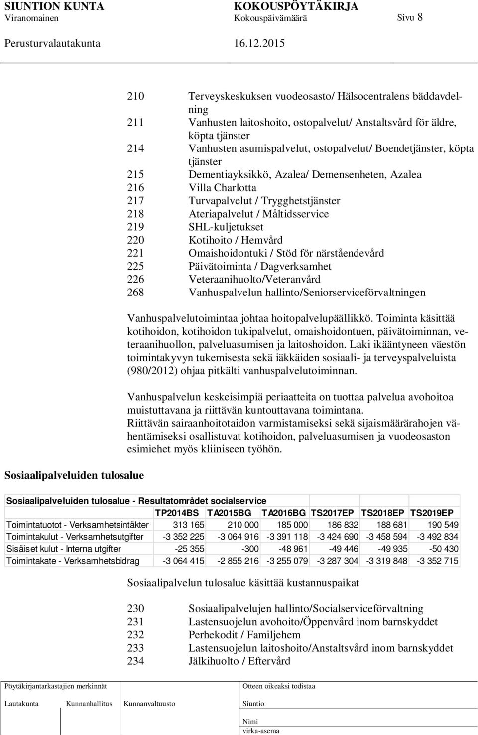 Måltidsservice 219 SHL-kuljetukset 220 Kotihoito / Hemvård 221 Omaishoidontuki / Stöd för närståendevård 225 Päivätoiminta / Dagverksamhet 226 Veteraanihuolto/Veteranvård 268 Vanhuspalvelun