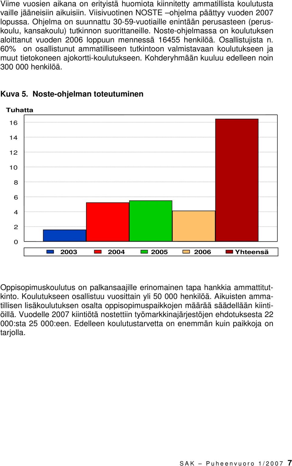 Osallistujista n. 60% on osallistunut ammatilliseen tutkintoon valmistavaan koulutukseen ja muut tietokoneen ajokortti-koulutukseen. Kohderyhmään kuuluu edelleen noin 300 000 henkilöä. Kuva 5.