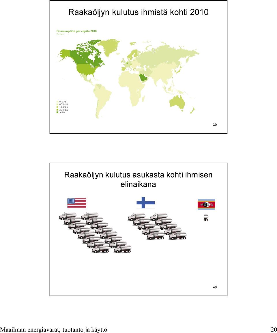 kohti ihmisen elinaikana 40