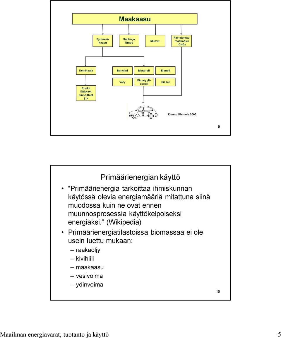 käyttökelpoiseksi energiaksi.