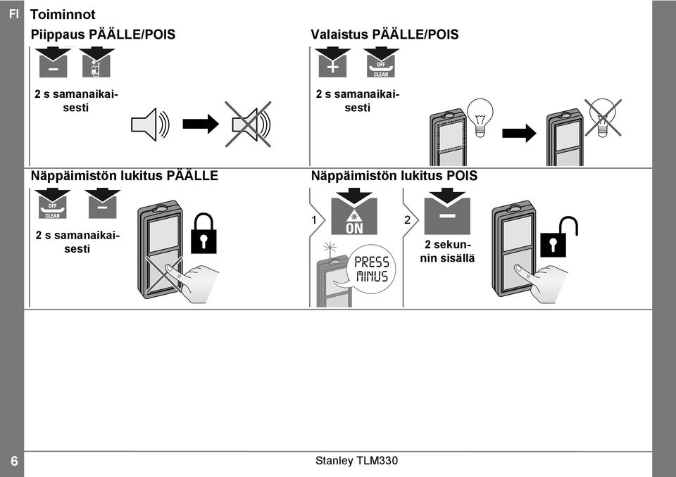 Näppäimistön lukitus PÄÄLLE Näppäimistön lukitus