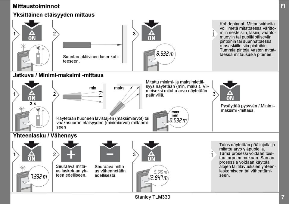 Tummia pintoja vasten mitattaessa mittausaika pitenee. Jatkuva / Minimi-maksimi -mittaus s Yhteenlasku / Vähennys 7.33 m min. maks.